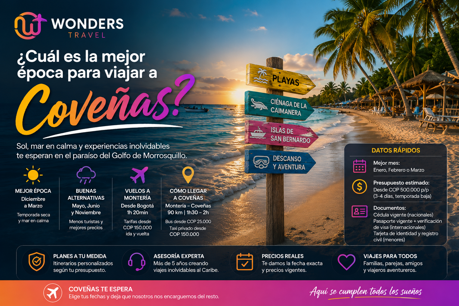 ¿Cuál es la mejor época para viajar a Coveñas?