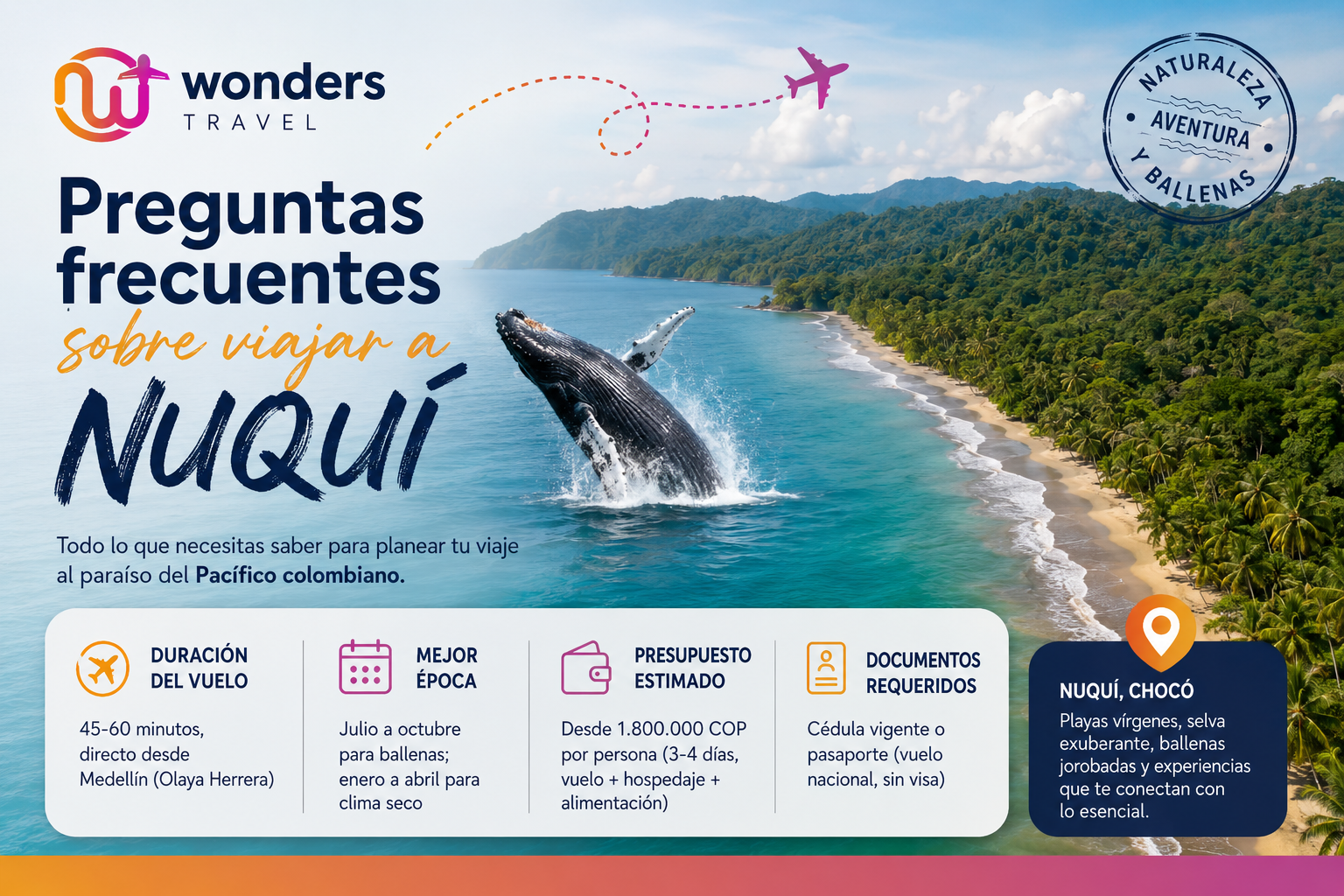 ¿Cuándo ir a Nuquí, Chocó, y cuánto cuesta el viaje desde Medellín?