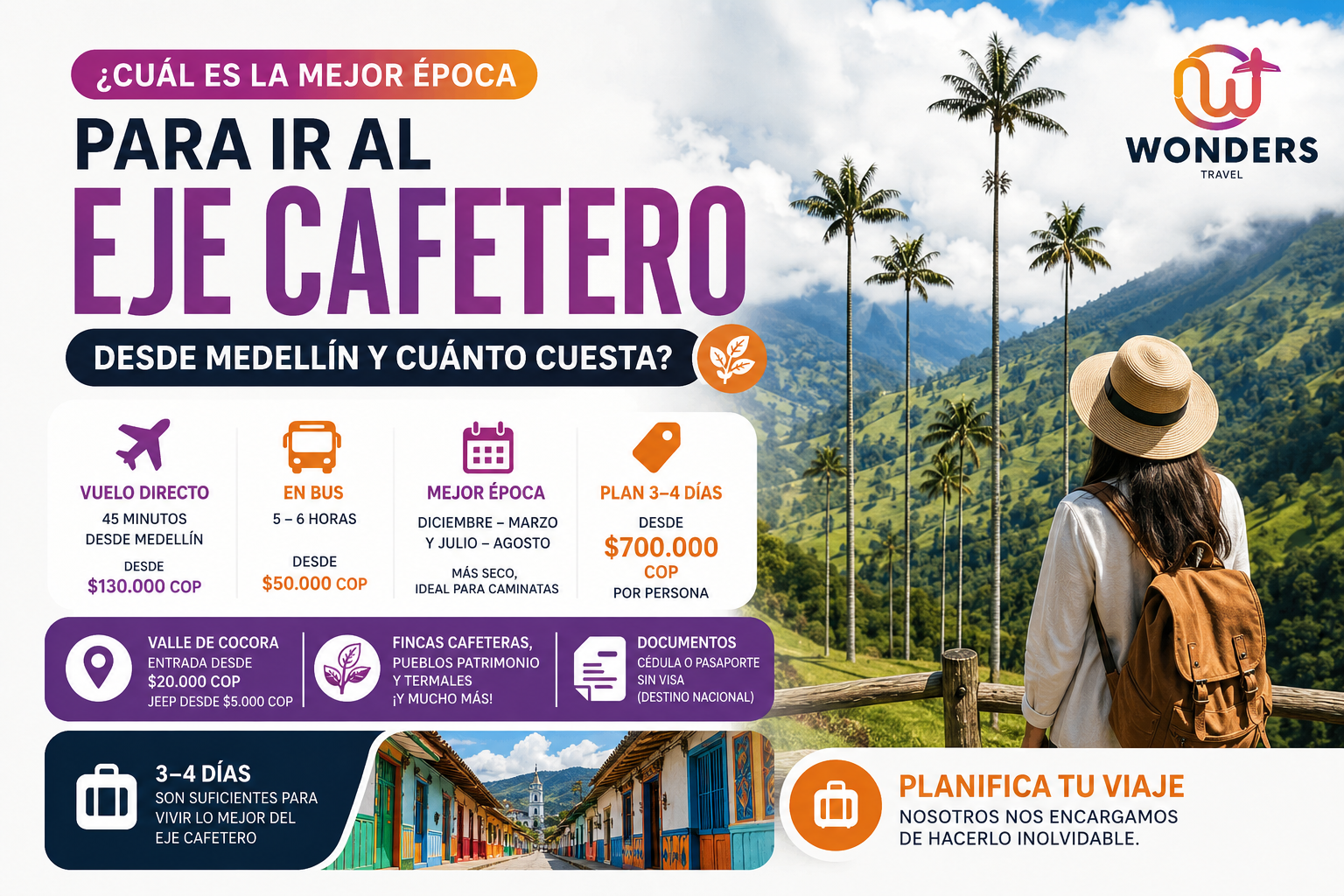 ¿Cuál es la mejor época para ir al Eje Cafetero desde Medellín y cuánto cuesta?